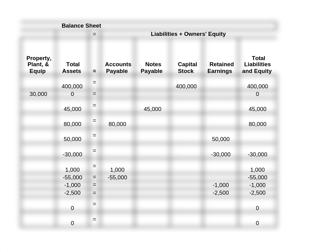 Copy of Copy of Transaction Analysis Problem-1.xlsx_dk29233r333_page4