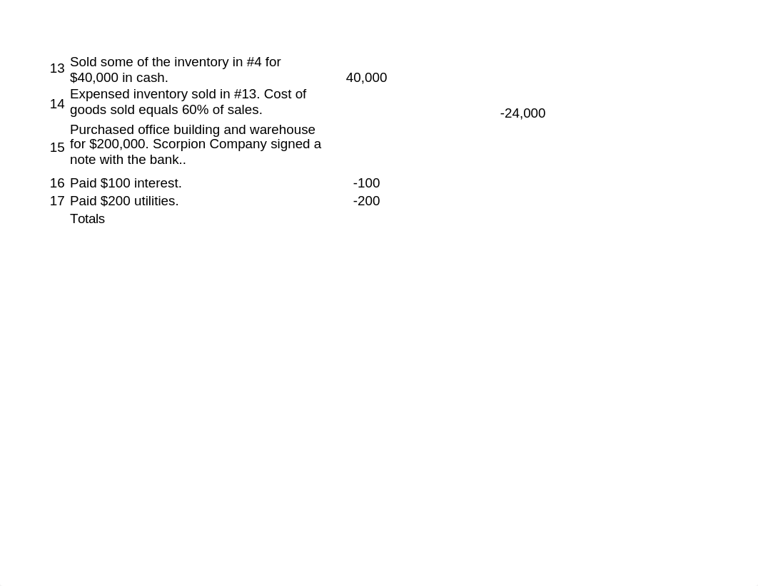 Copy of Copy of Transaction Analysis Problem-1.xlsx_dk29233r333_page2