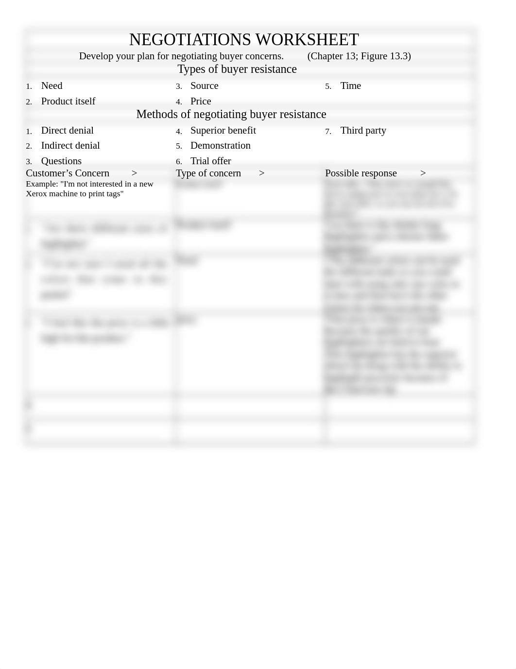 NegotiationsWorksheet-Ch13 (1).rtf_dk29a9vzeck_page1