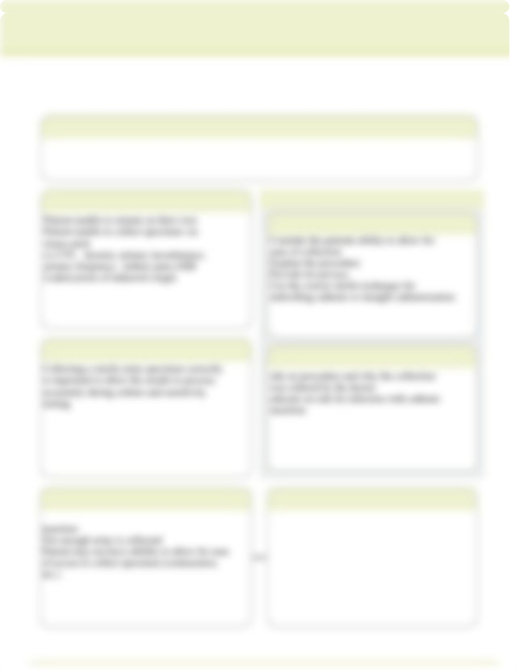 collecting-sterile-urine-specimen-template.pdf_dk2egsjdbkg_page1