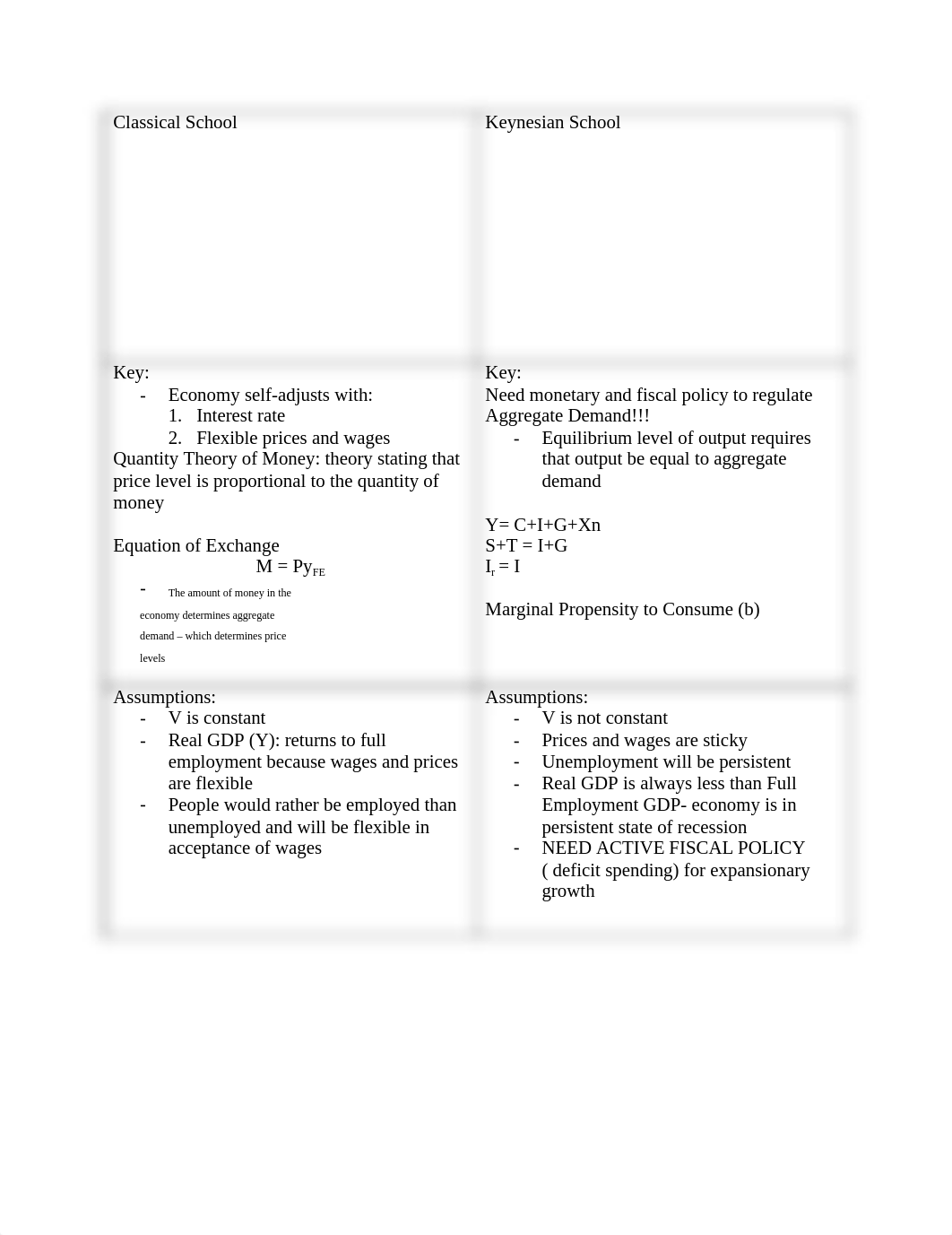 Monetary and Fiscal Policy Study Guide_dk2g0cypf73_page1