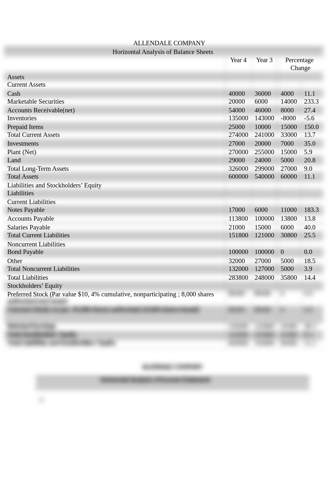 Homework Assignment 09 207.docx_dk2gbgx1nkq_page2