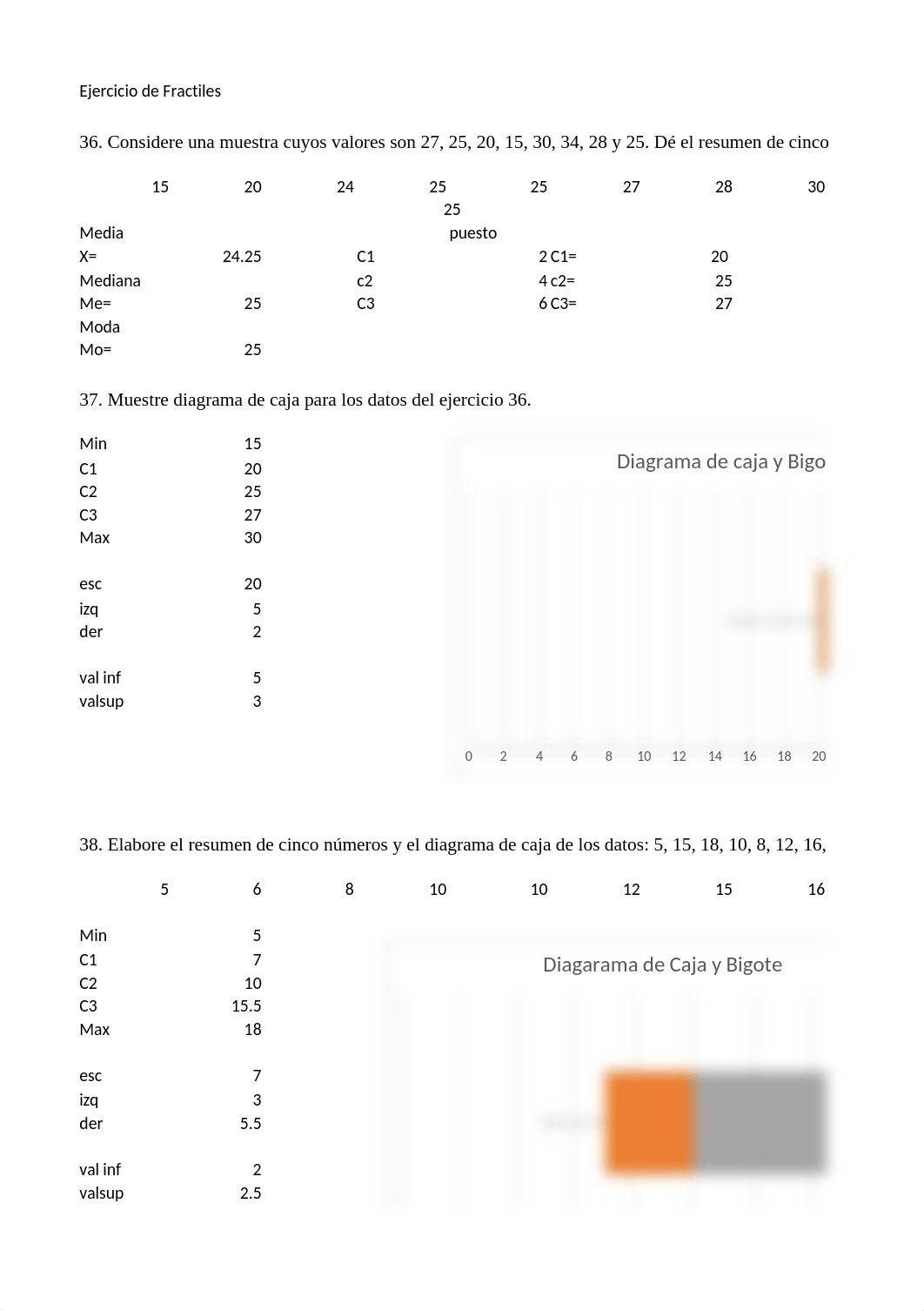 ejercicios de diagrama de caja y bigote.xlsx_dk2h075l7fq_page1