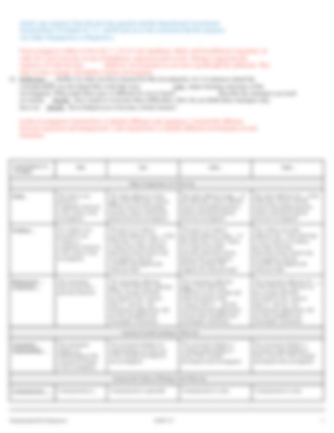 EaES 111 - Week 07 - Interpreting Rock Sequences - Lab Write-Up.docx_dk2ilnl6b7c_page2