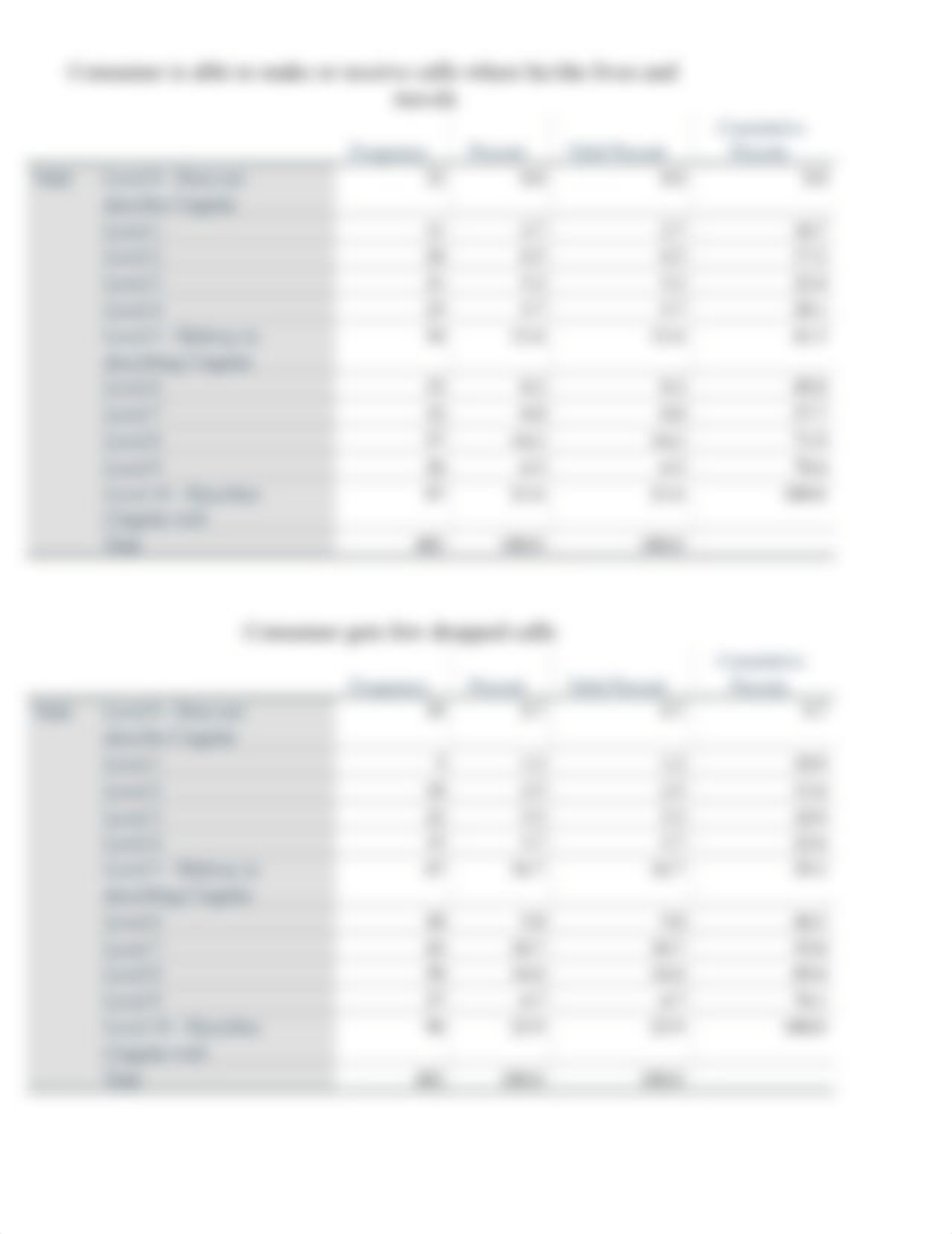 SPSS 6.docx_dk2iu31k49z_page5