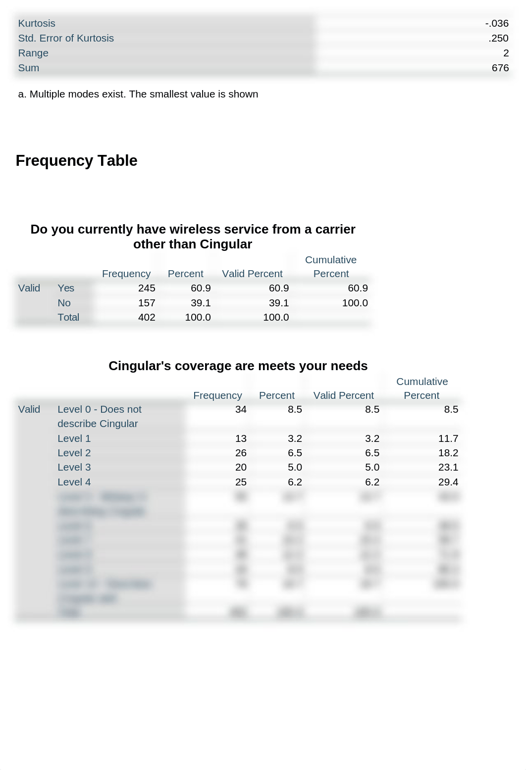 SPSS 6.docx_dk2iu31k49z_page4