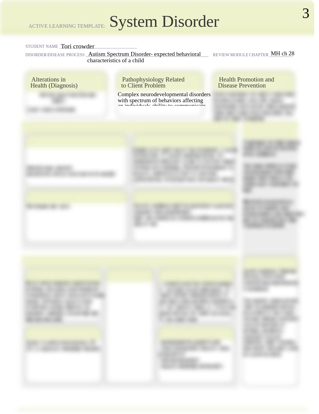 RN Concept-Based Assessment Level 3 Online Practice A (dragged) 3.pdf_dk2iynabcta_page1