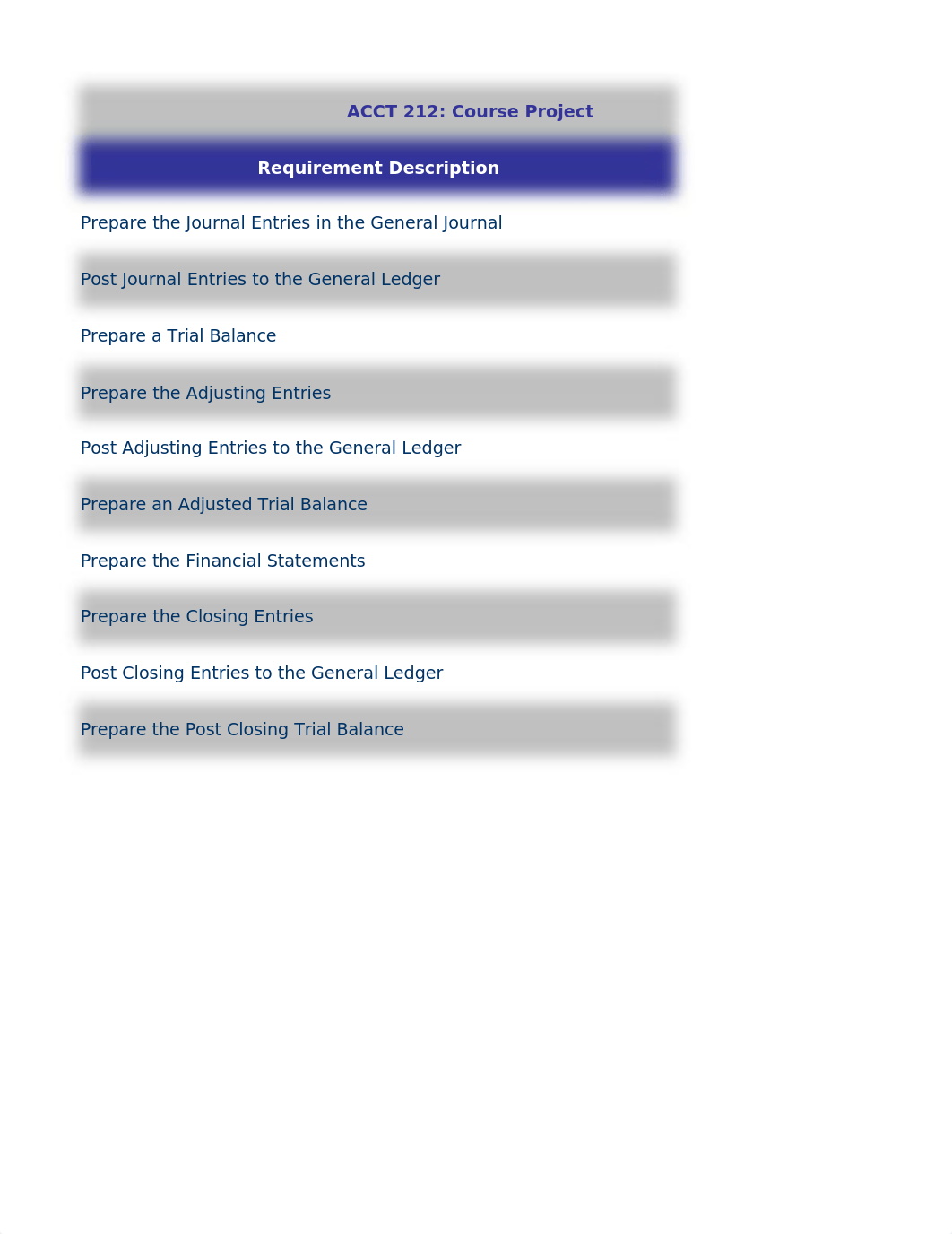 Milestone 2_CourseProject_ ACCT212_Alyssa_Miller.xlsx_dk2j29ywqk8_page2