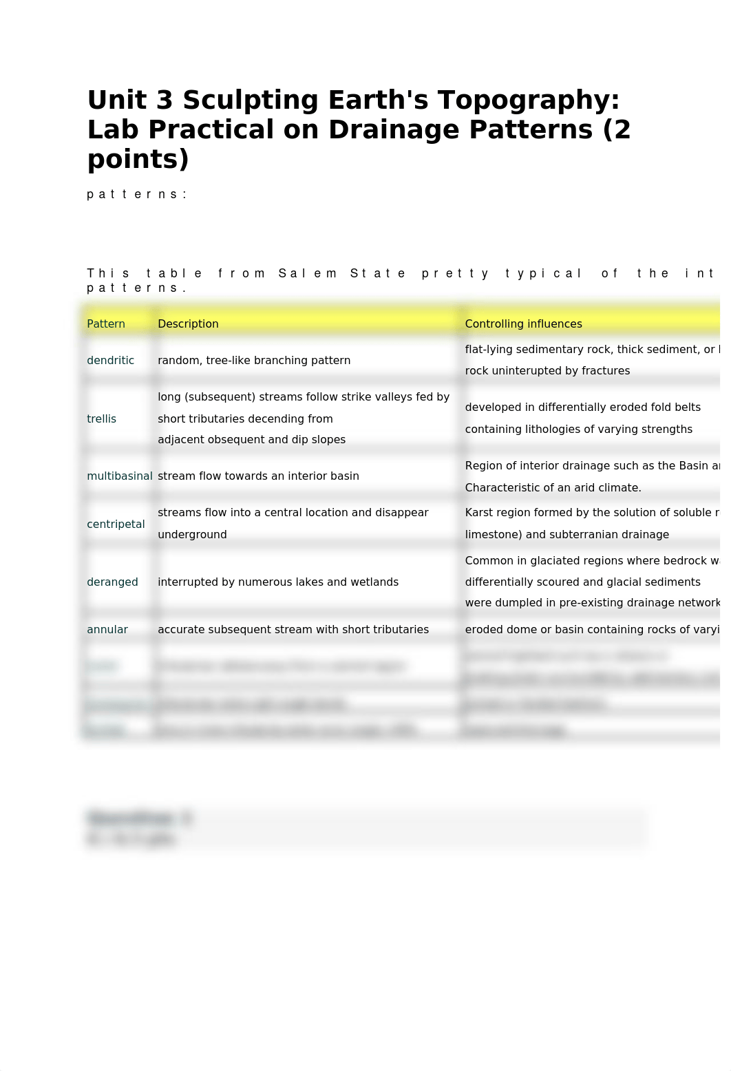 Unit 3 drainage patterns.docx_dk2m7pw0f53_page1