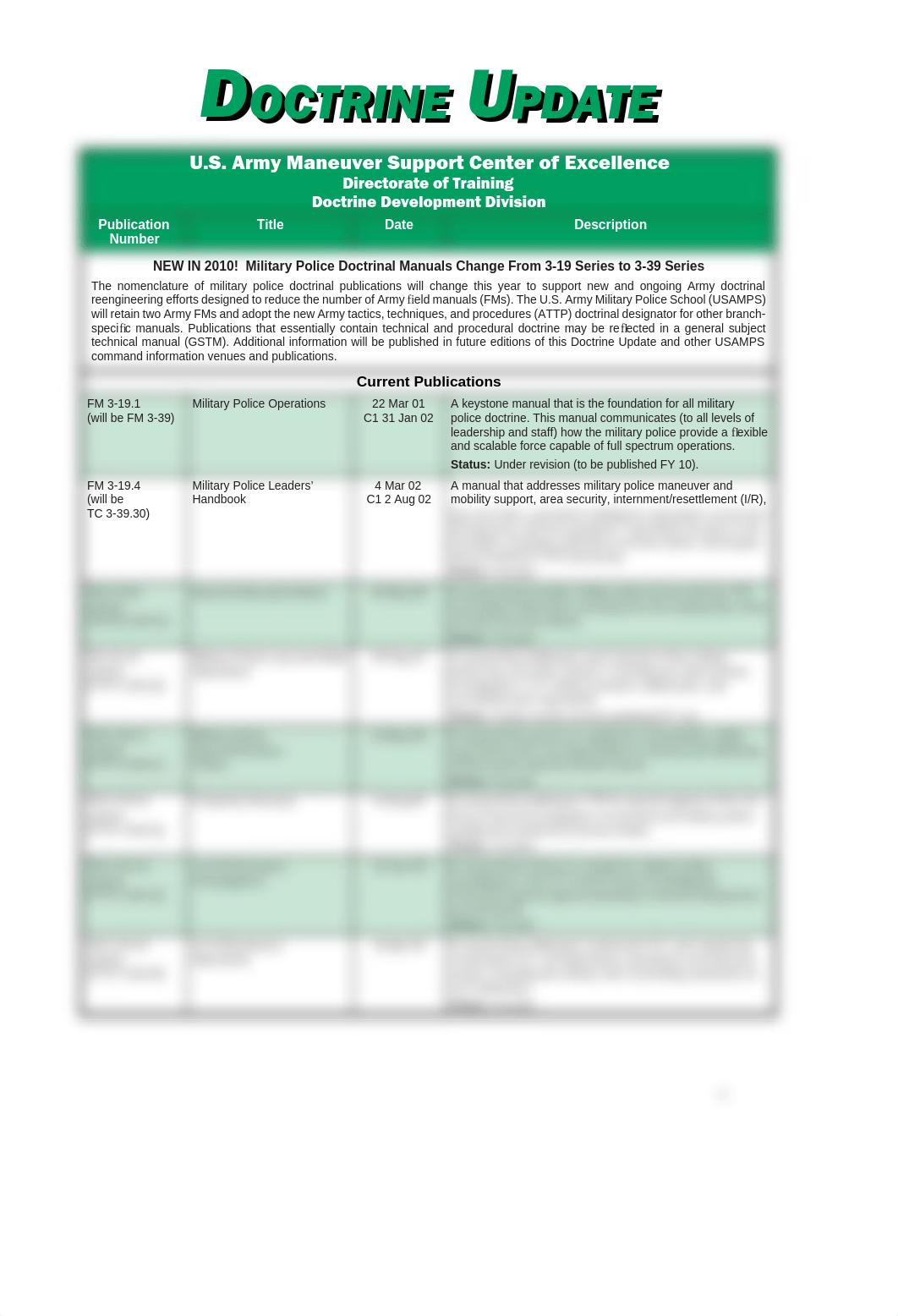 US ARMY MP FM Doctrine Update.pdf_dk2mhhrfonw_page1