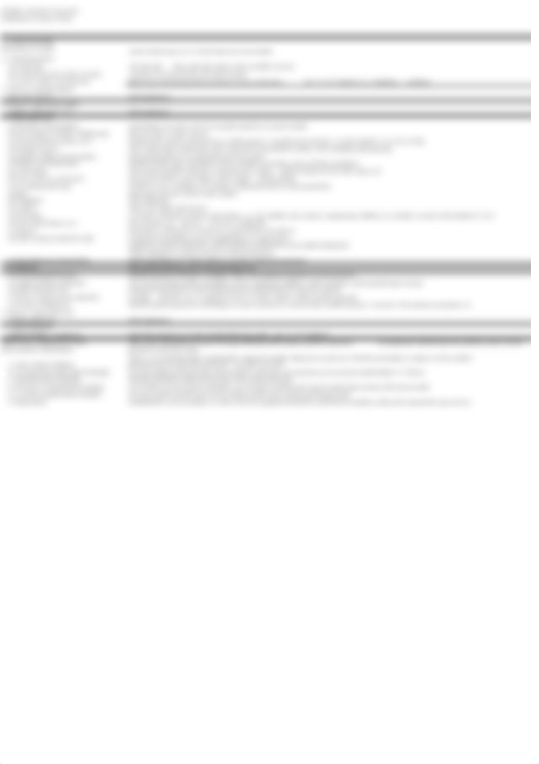 Copy of BUSN 278 - Pro Forma Cashflow Statement_dk2qhrzdhto_page2