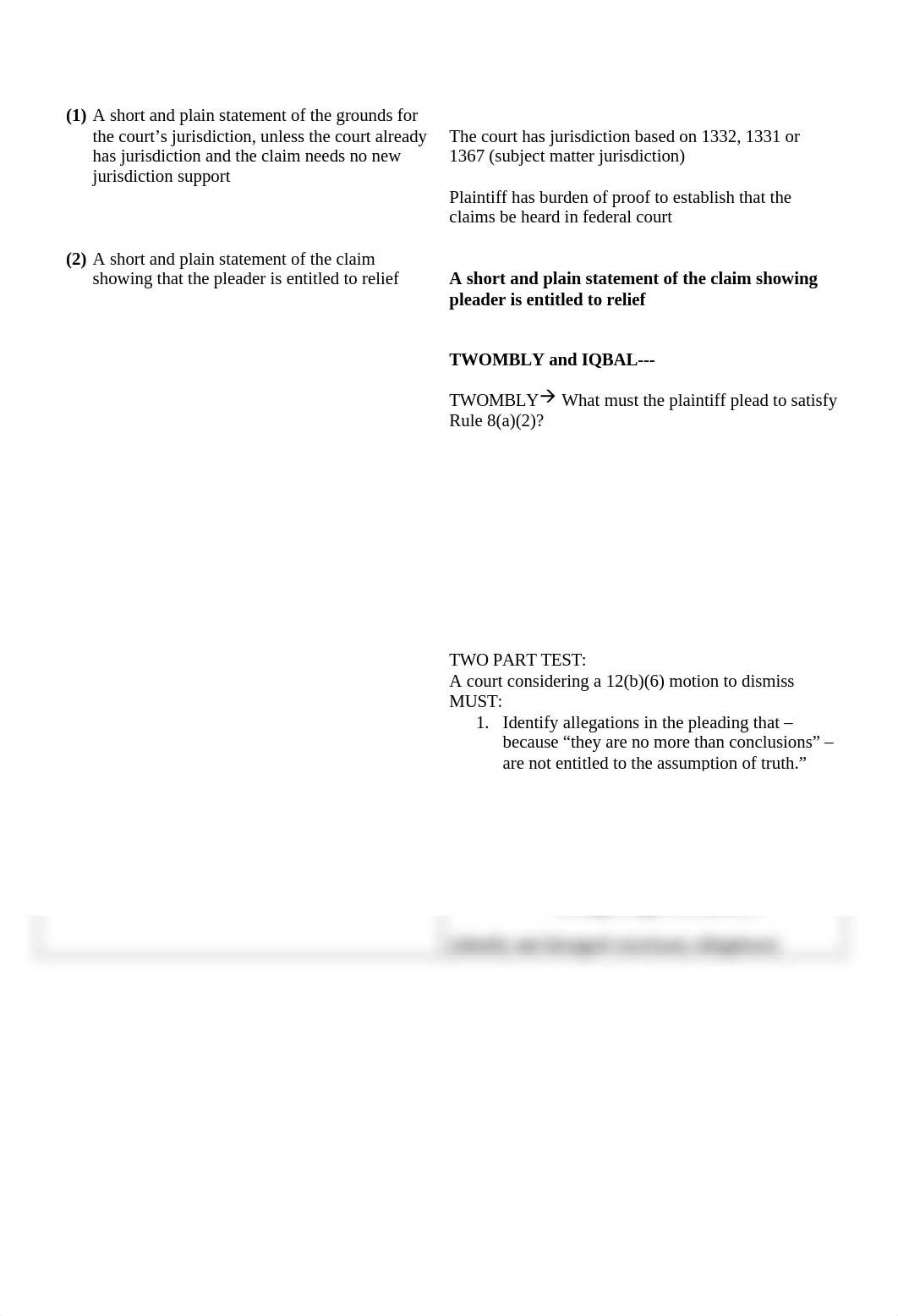 Civil procedure Pleadings chart.docx_dk2r6mbacn8_page2