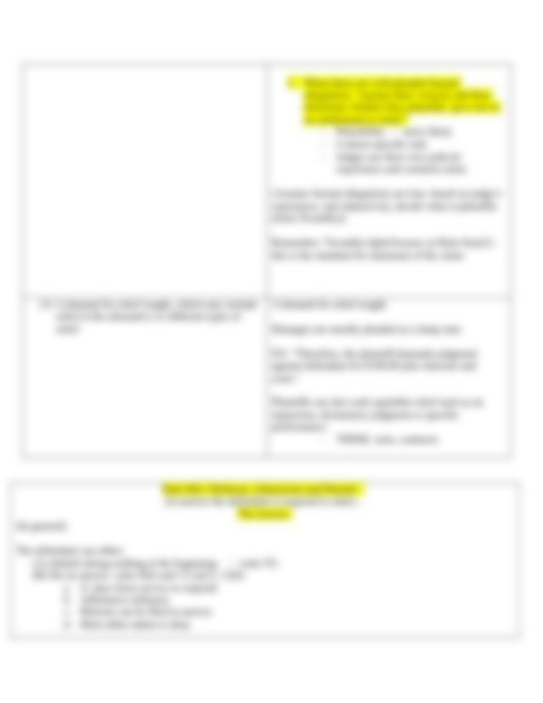 Civil procedure Pleadings chart.docx_dk2r6mbacn8_page3