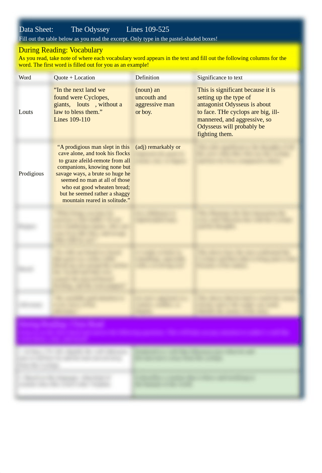 Data Sheet_ The Odyssey Lines 109-525 (Pre-IB).docx_dk2vs4p6nn3_page1