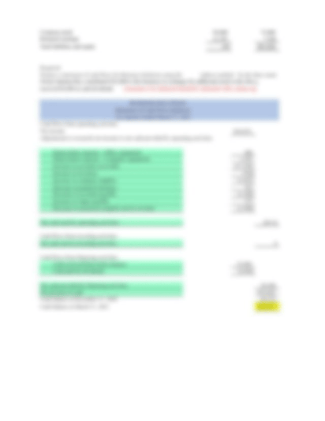 ACC 210 Chapter 12 Serial Problem - Fall 2021.xlsx_dk2xq8a7wgz_page2