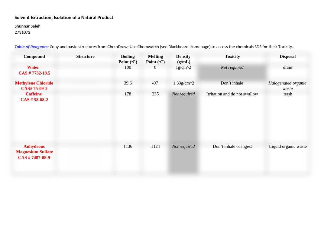 Pre lab Solvent Extraction_ Isolation of a natural product(1).doc_dk2zmdrem1e_page1