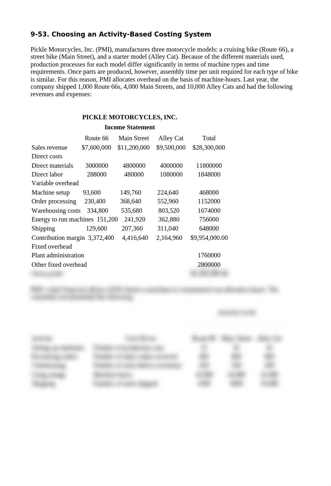 Assignment 3.doc_dk34mwfp5v7_page1