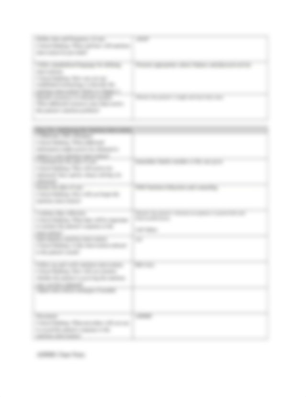 Clinicial Decisions and Interventions.docx_dk34x99s468_page2