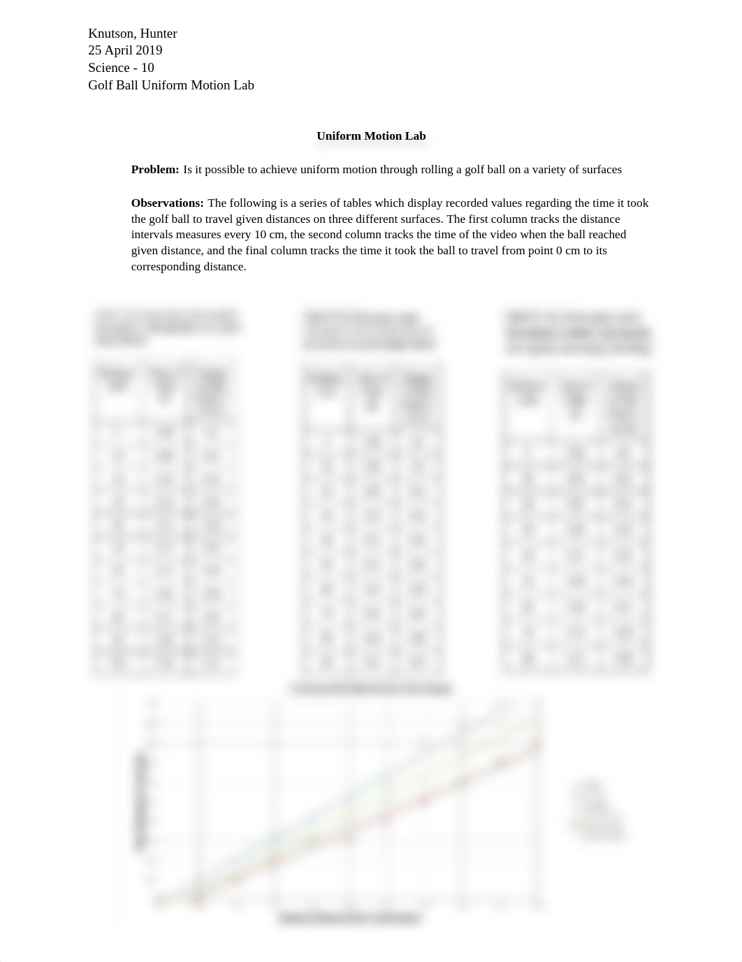 Uniform_Motion_Lab_dk39e7effcv_page1