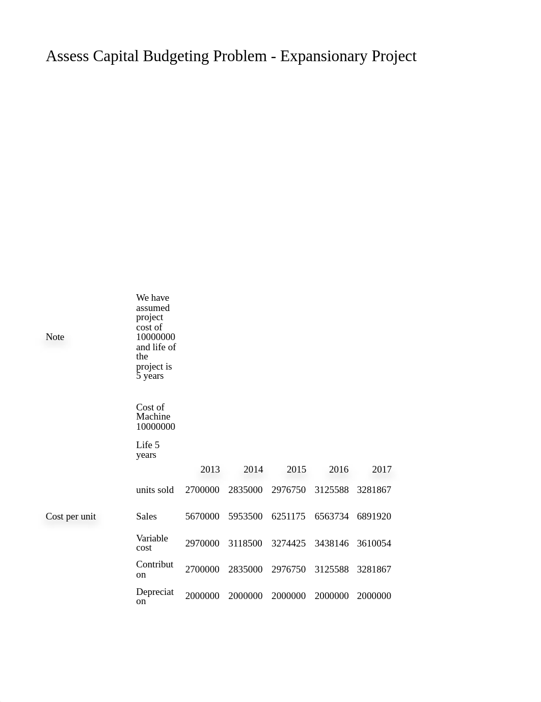 Assess Capital Budgeting Problem - Expansionary Project_dk3bp5201ct_page1