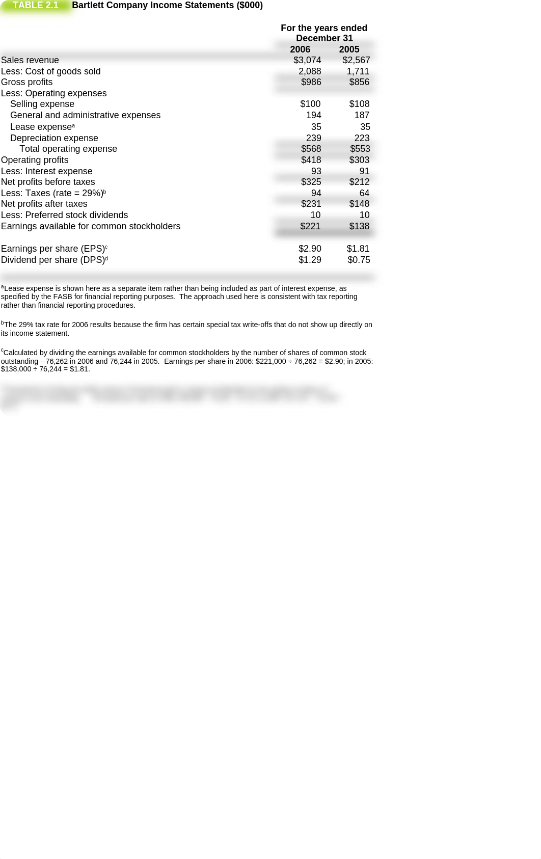 Copy of ch02_tables_dk3cta65u0r_page1