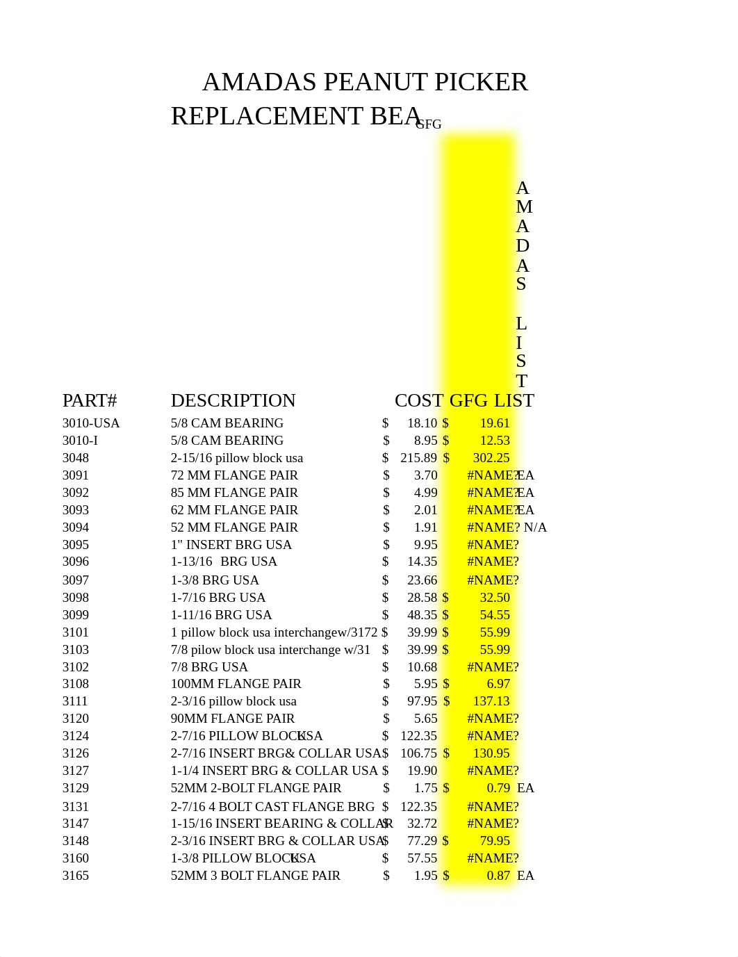 2015 PEANUT PRICING.xlsx_dk3drmiwdat_page1