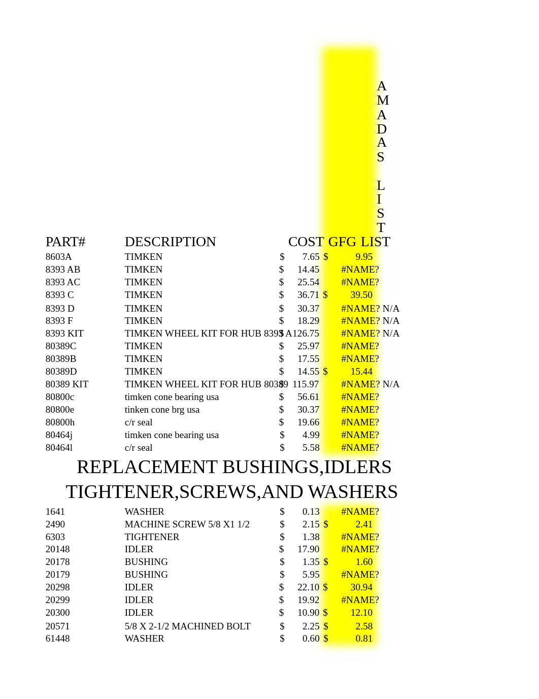 2015 PEANUT PRICING.xlsx_dk3drmiwdat_page3