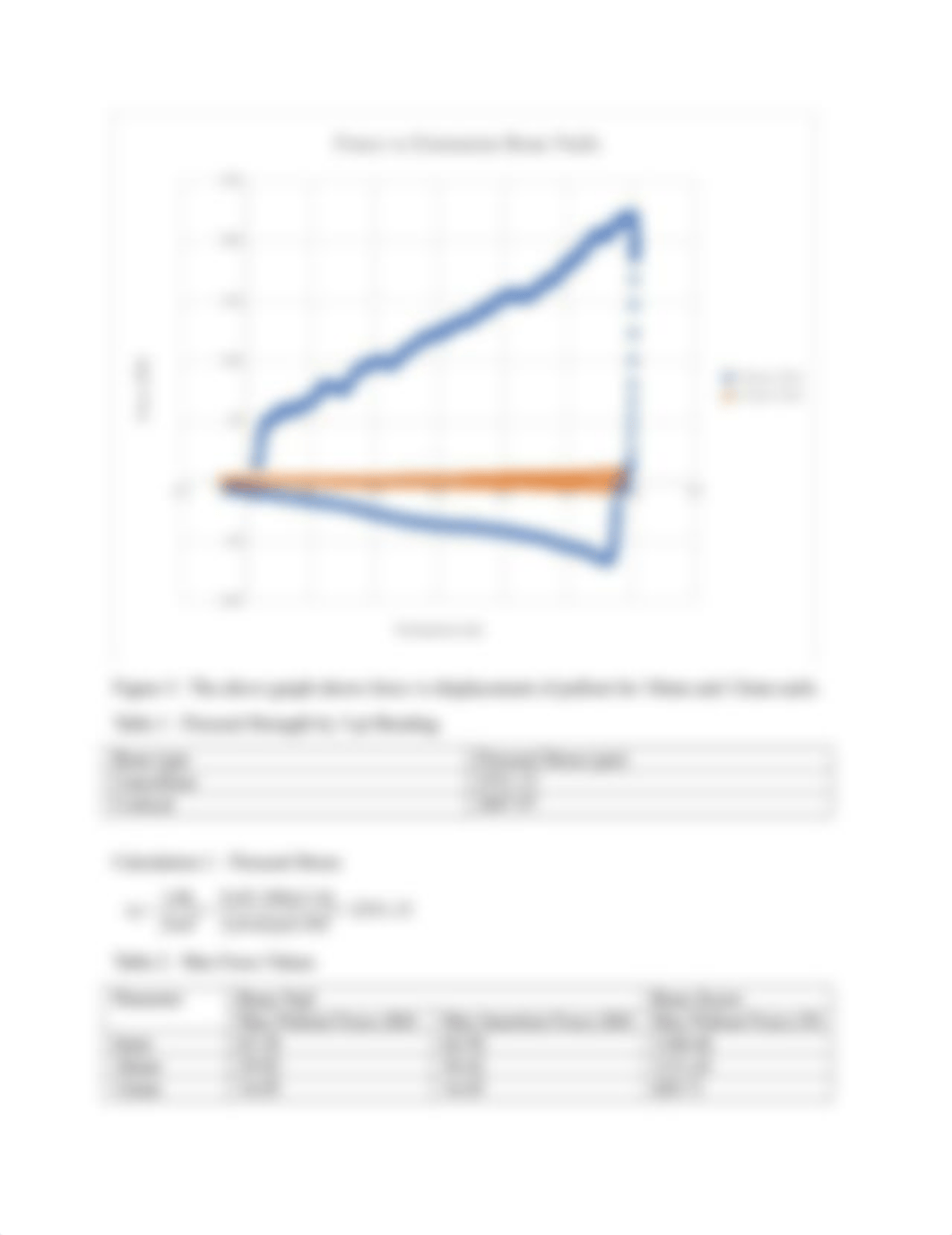 Bone Screw lab.docx_dk3k2b3e5qq_page4