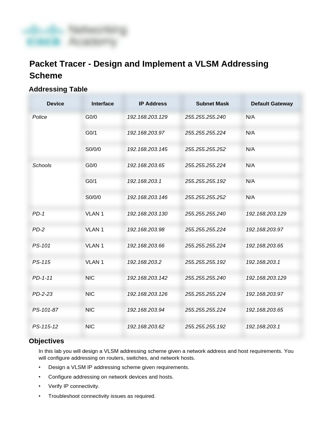 11.10.1-packet-tracer---design-and-implement-a-vlsm-addressing-scheme.pdf_dk3lado06gx_page1