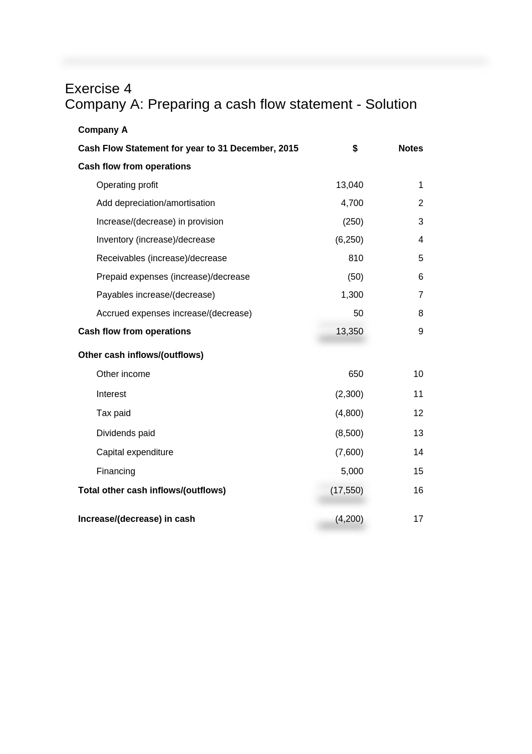 9. Preparing a cash flow statement - Exercise 3  Solution_dk3le0hvwaq_page1