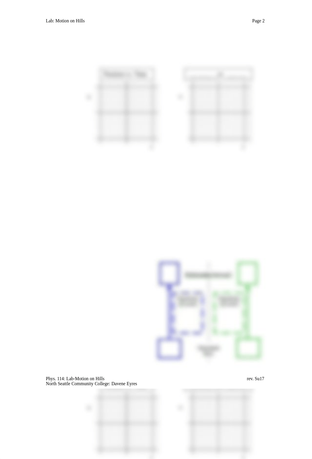 Lab3 Directions-Motion on Hills.pdf_dk3lih7vjhl_page2