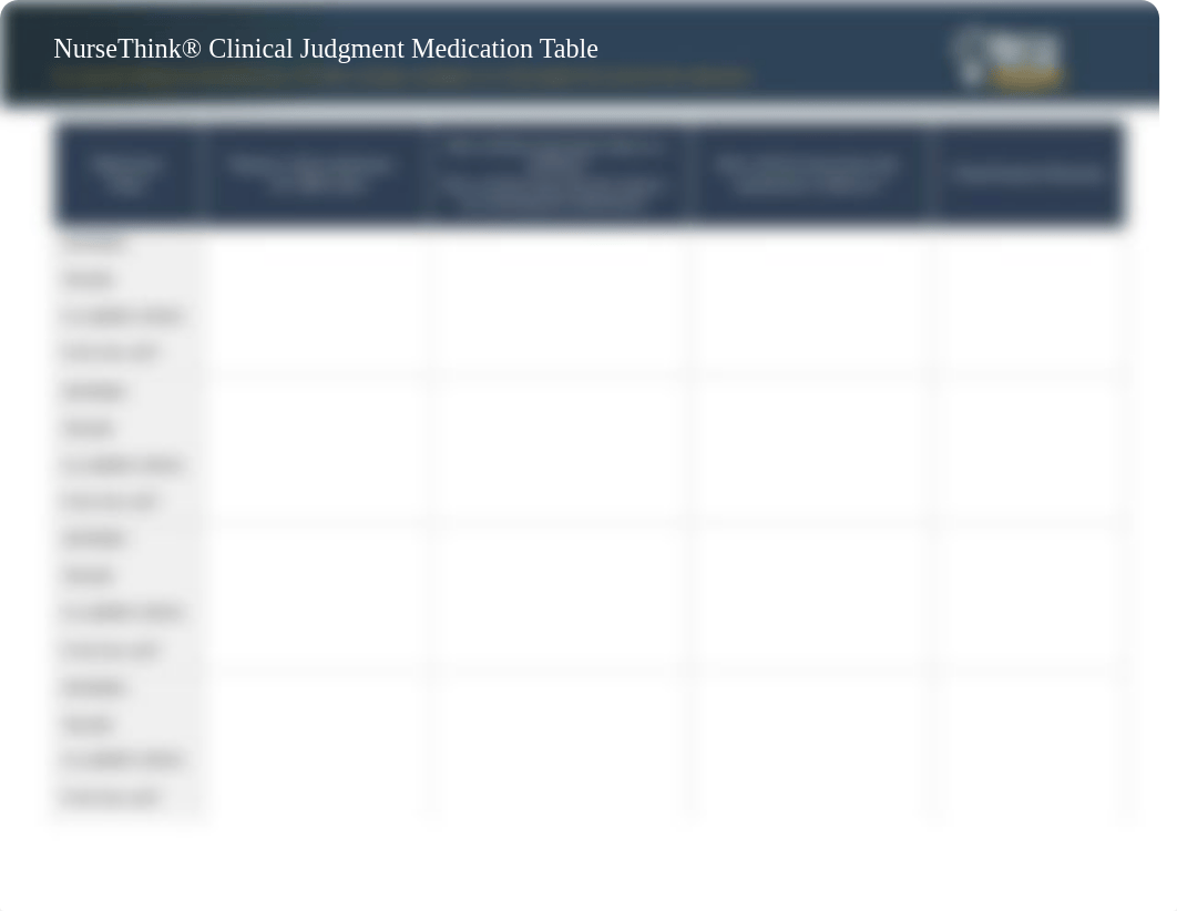 NurseThink® Clinical Judgment Medication Table 2022.pdf_dk3n390ecbz_page2