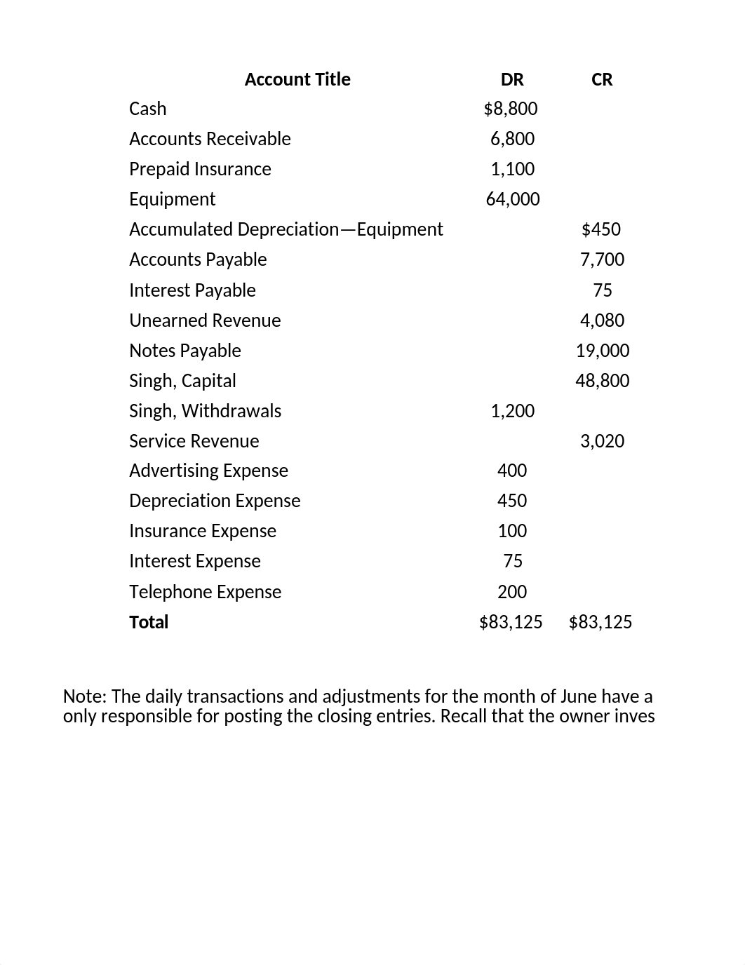 CH 6 case study TEMPLATE IACA (1) (3).xlsx_dk3ncdq6omy_page2