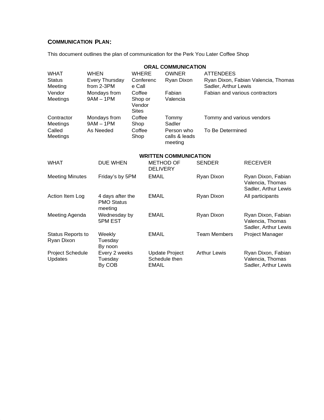 Week 7 Project_Communication_Plan_Group 1.docx_dk3o4vu9tpt_page2