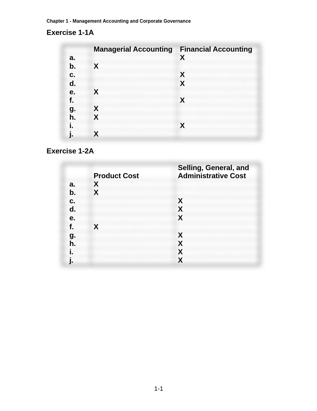 ACCT2020 Chapter 01 Solutions.doc_dk3qdvwds0l_page1