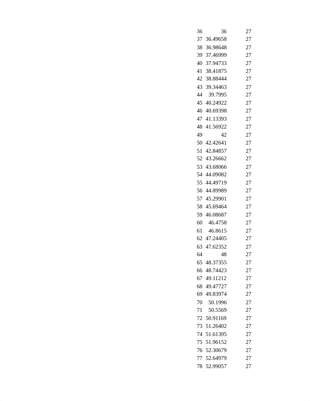 ECON 737 - Midterm Exam Spring 2023.xlsx_dk3qxqksyqn_page2