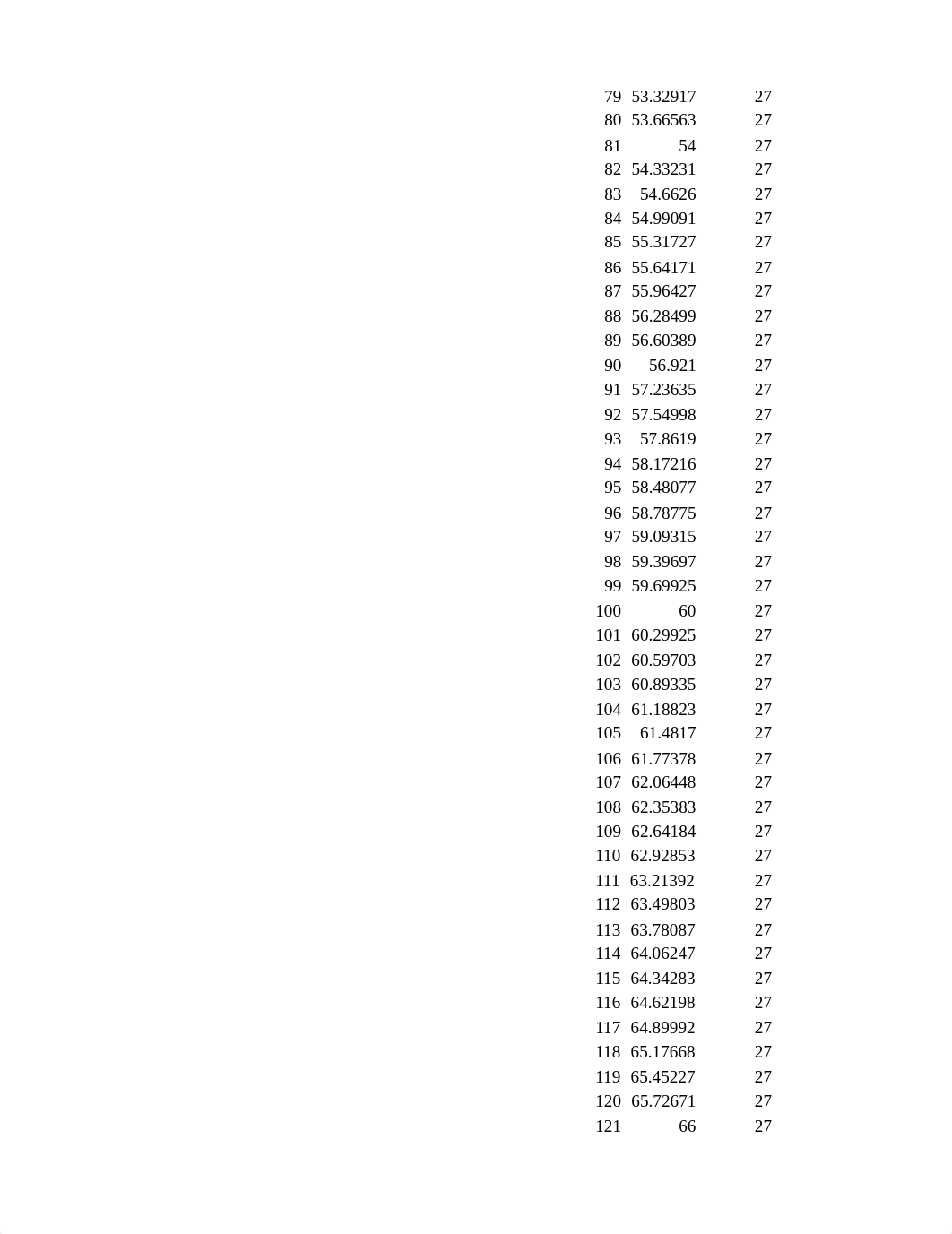 ECON 737 - Midterm Exam Spring 2023.xlsx_dk3qxqksyqn_page3