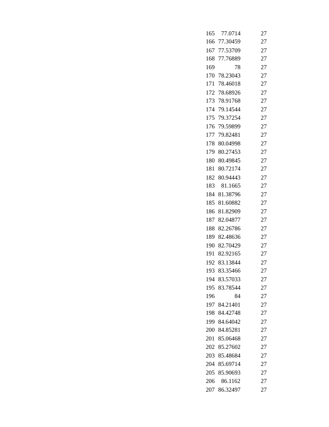 ECON 737 - Midterm Exam Spring 2023.xlsx_dk3qxqksyqn_page5