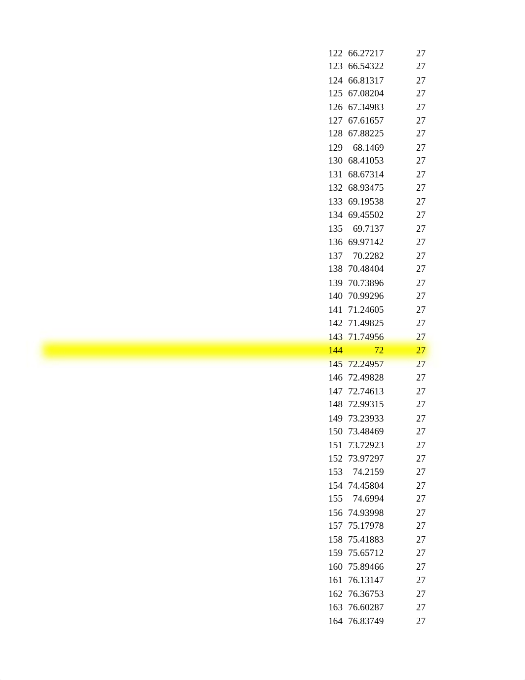 ECON 737 - Midterm Exam Spring 2023.xlsx_dk3qxqksyqn_page4