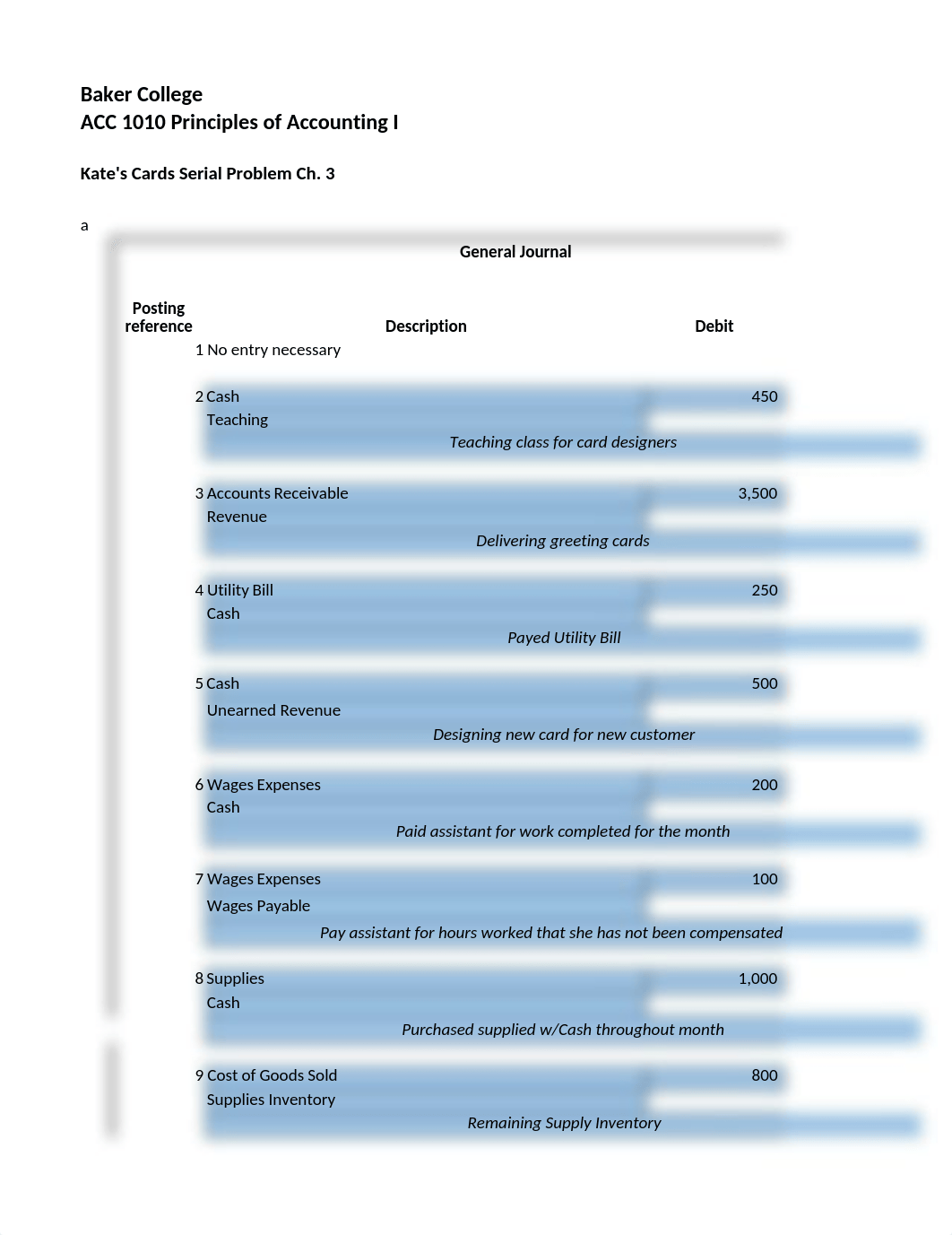 Kate's Cards Serial Problem Chapter 3.xlsx_dk3qzsdho6f_page1