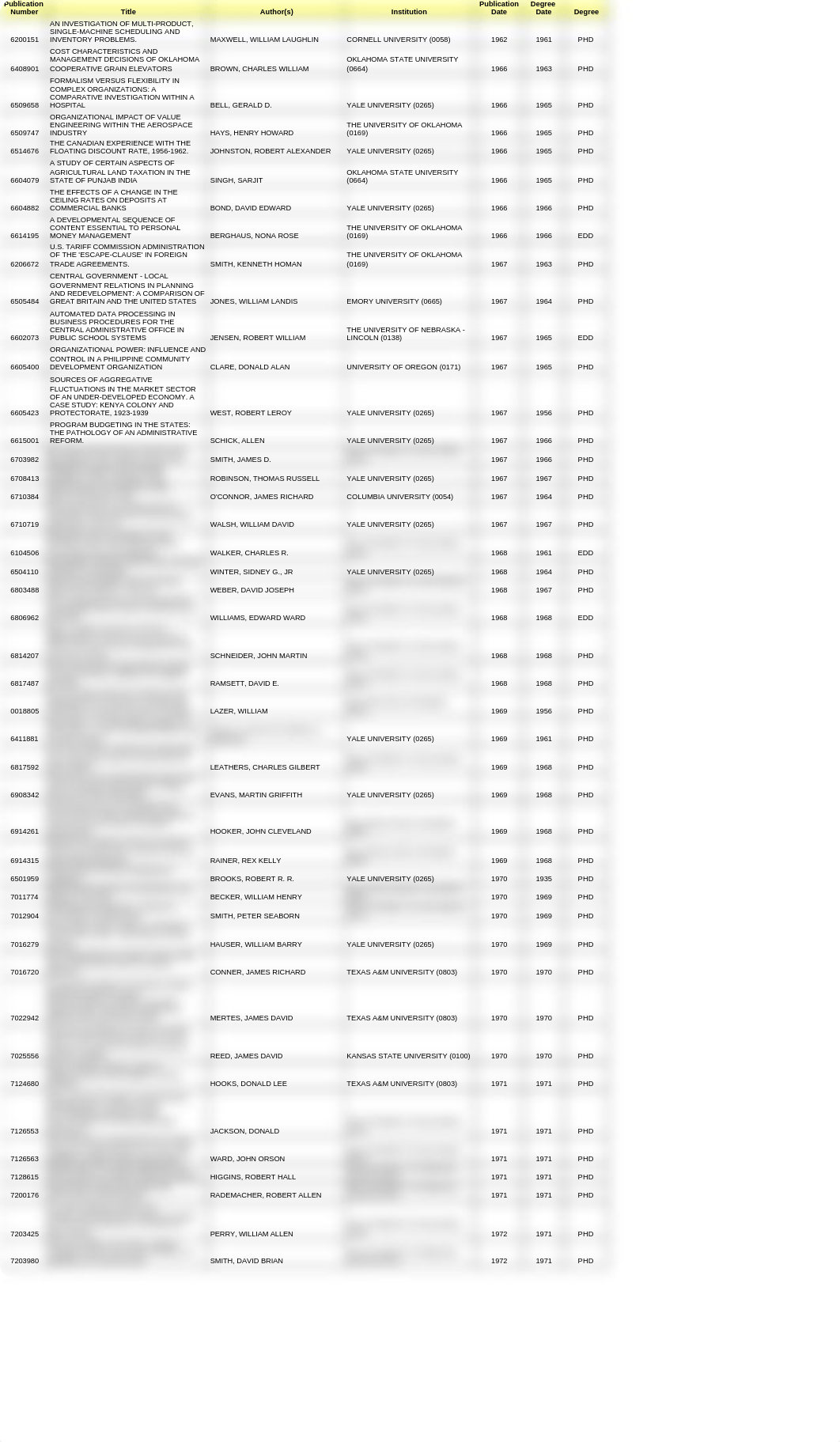 pqdt_list_dk3rj1o0wmu_page1