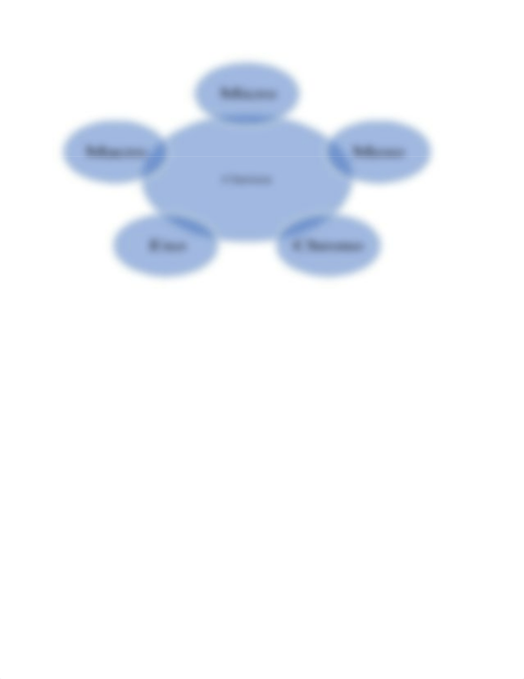 Bronfenbrenner's Model.docx_dk3s19ay5hd_page3