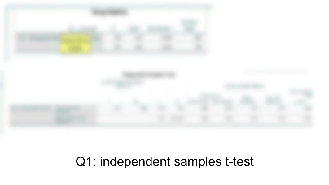 spss hw 2 (1).pdf_dk3tzgvs85b_page1