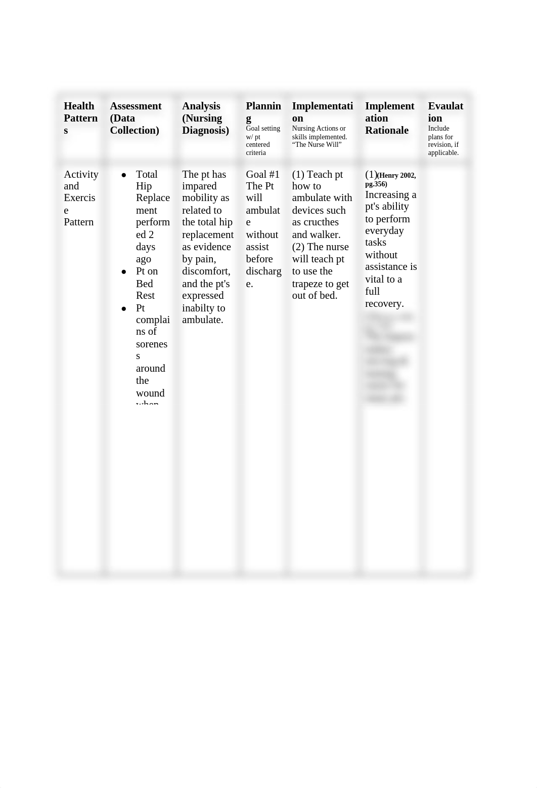 NURSING__ Hip Replacement Care Plan (3-22-09)_dk3w1ml5e3l_page1