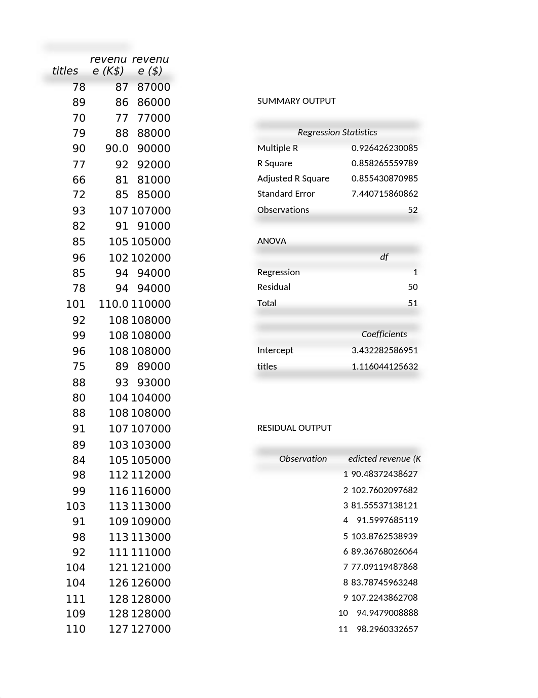 week 5 sample regression set.xlsx_dk3wpjfadth_page1