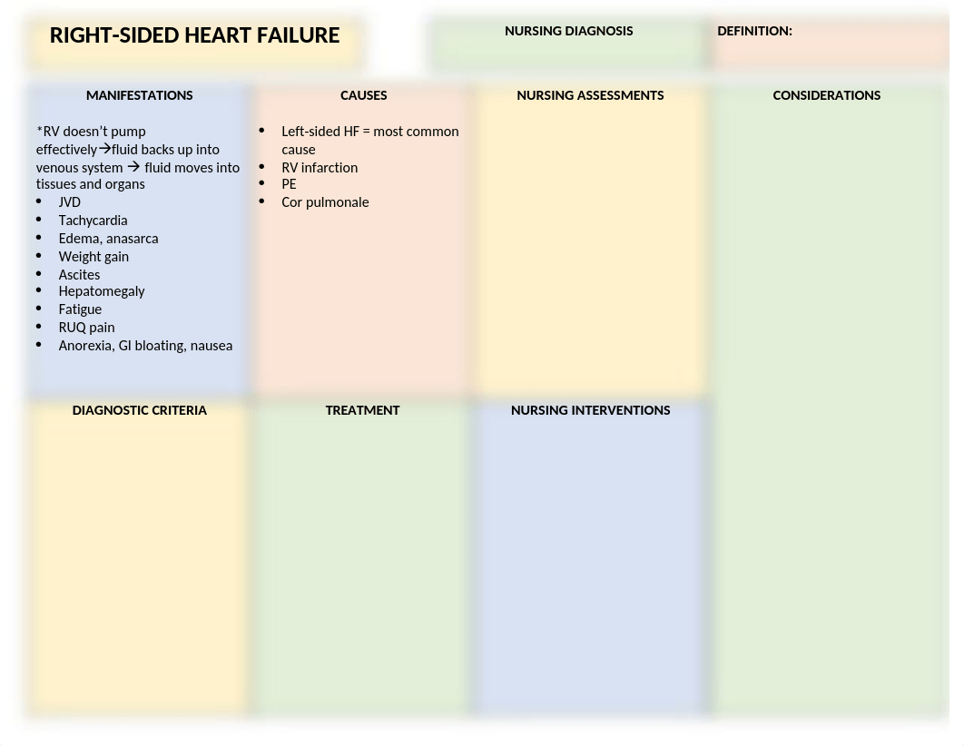 NP Exam 3 disease charts.docx_dk3xhr2rid6_page1