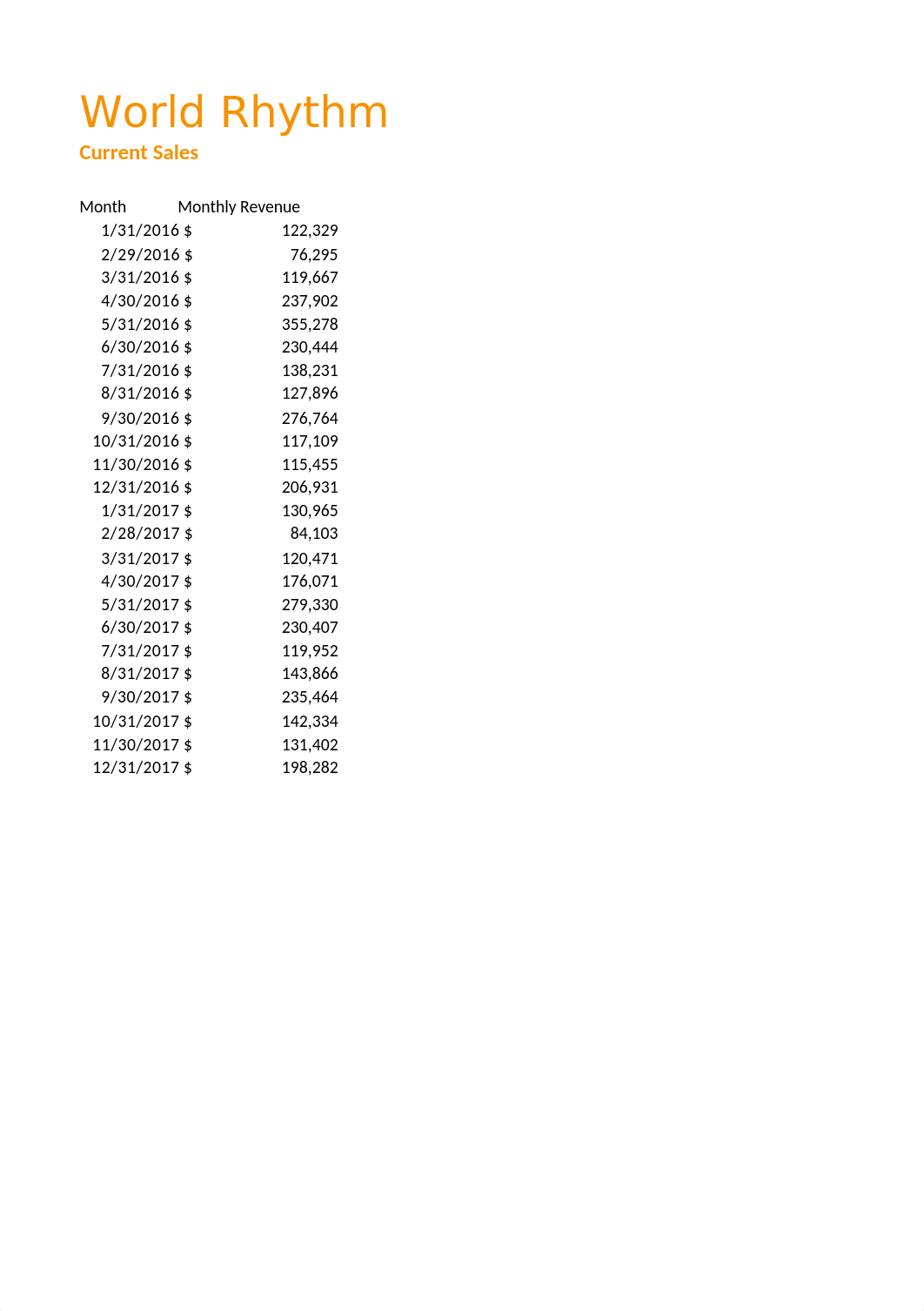 Sales Report (4.11)_dk41veidwf0_page4