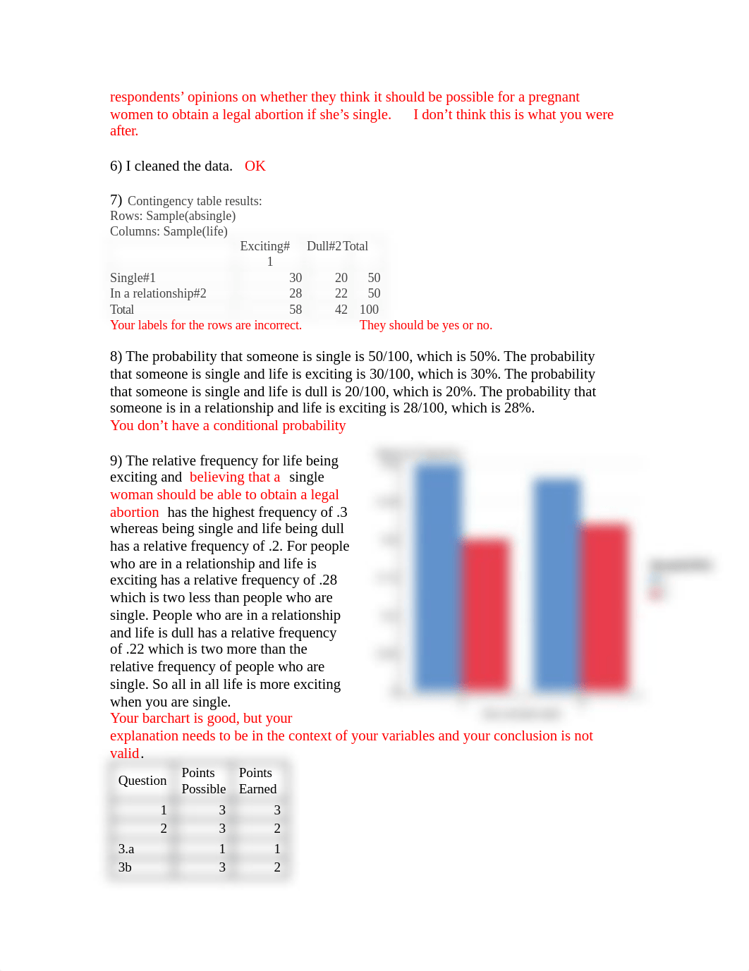 Project #3- Statistics.docx_dk42vswc58g_page4