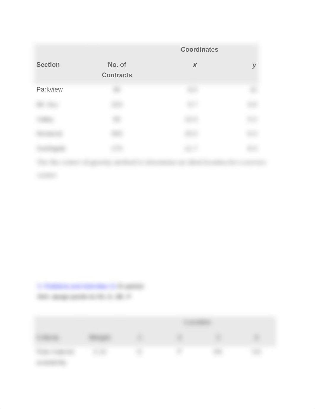 Exercise Chapter 9 - Supply Chain Design (Gradebook Value = 20 points) due 10_10_dk462vdjhhy_page2