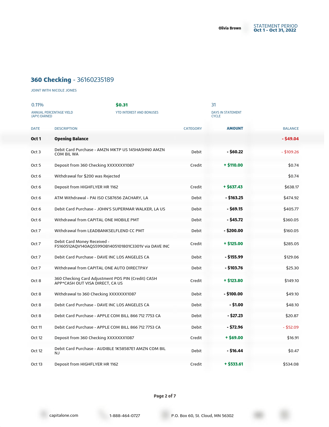 October 2022 bank statement (2).pdf_dk4bhyo9pv2_page2